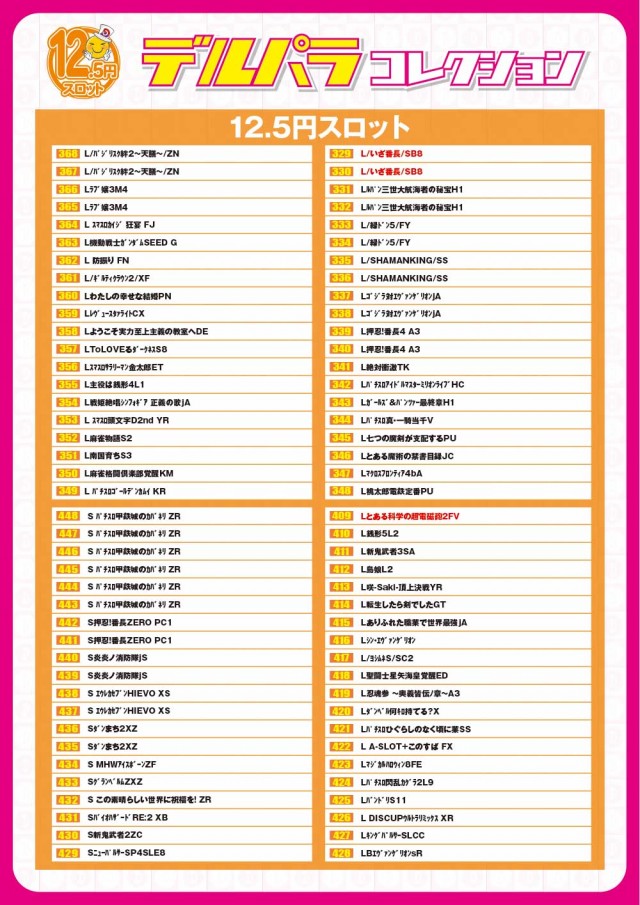 デルパラ大和店の最新情報画像
