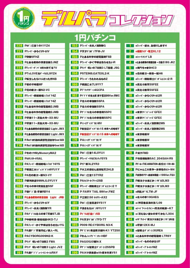 デルパラ大和店の最新情報画像
