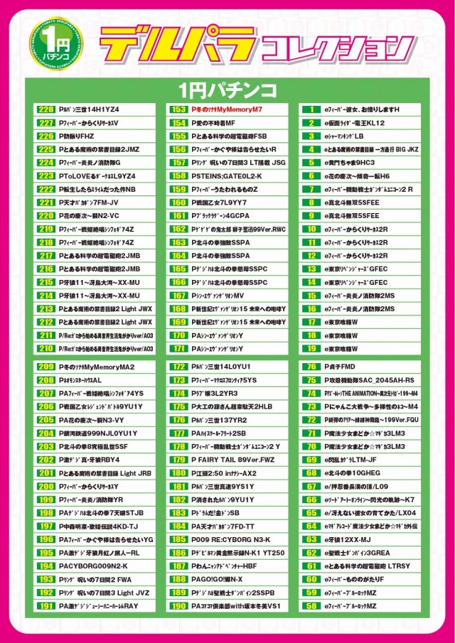 デルパラ大和店の最新情報画像