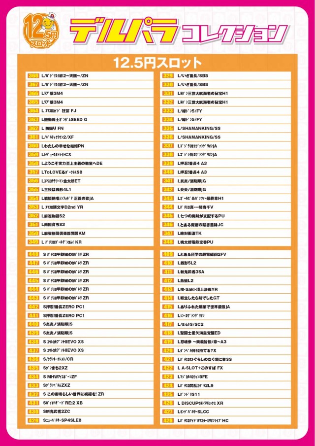 デルパラ大和店の最新情報画像