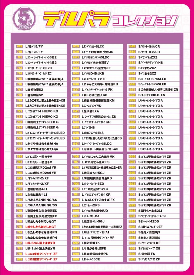 デルパラ大和店の最新情報画像