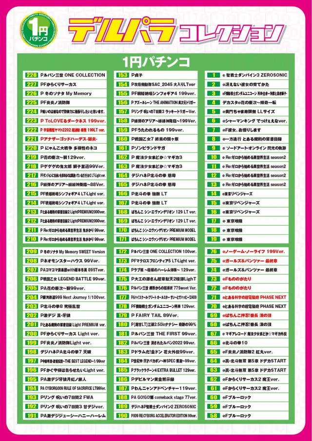 デルパラ大和店の最新情報画像
