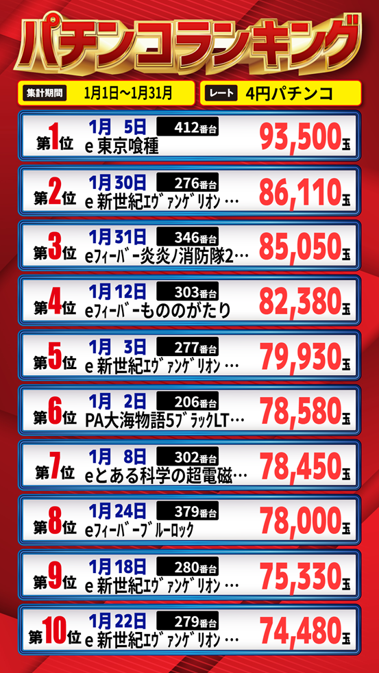 サンラッキー中央林間の最新情報画像