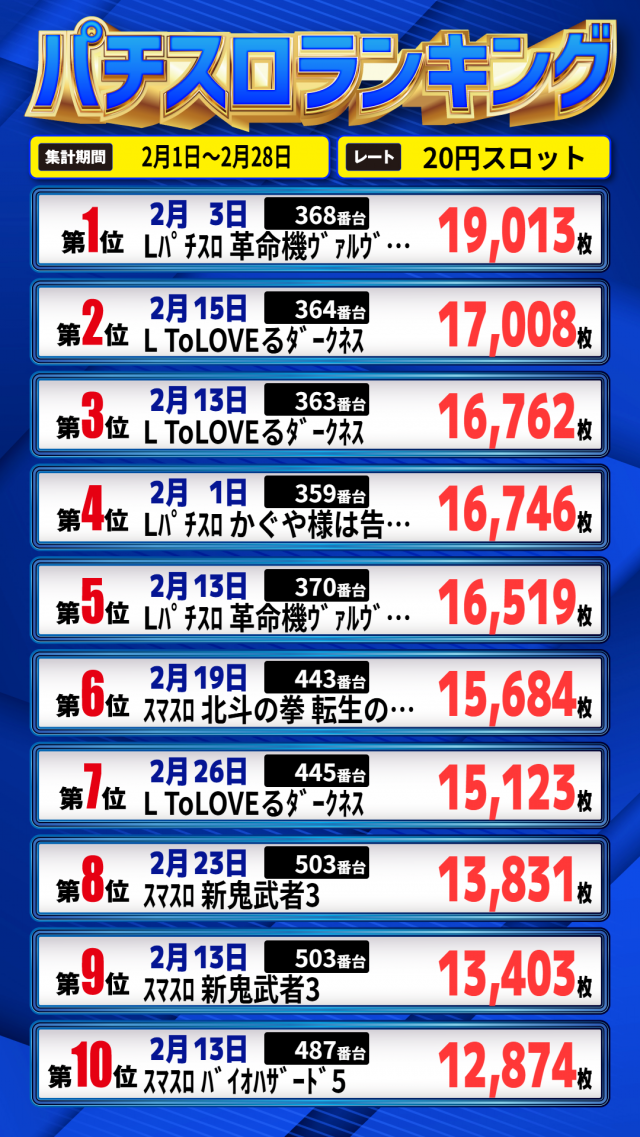 サンラッキー中央林間の最新情報画像