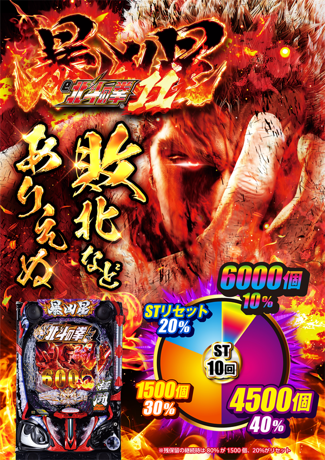 PIA 1000 KOKUSAIの最新情報画像