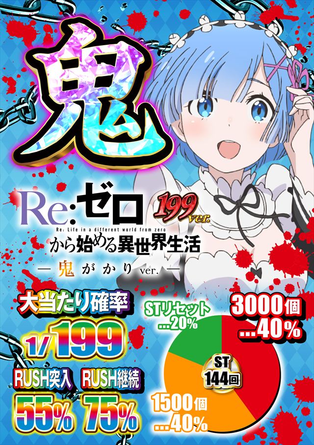 PIA 1000 KOKUSAIの最新情報画像