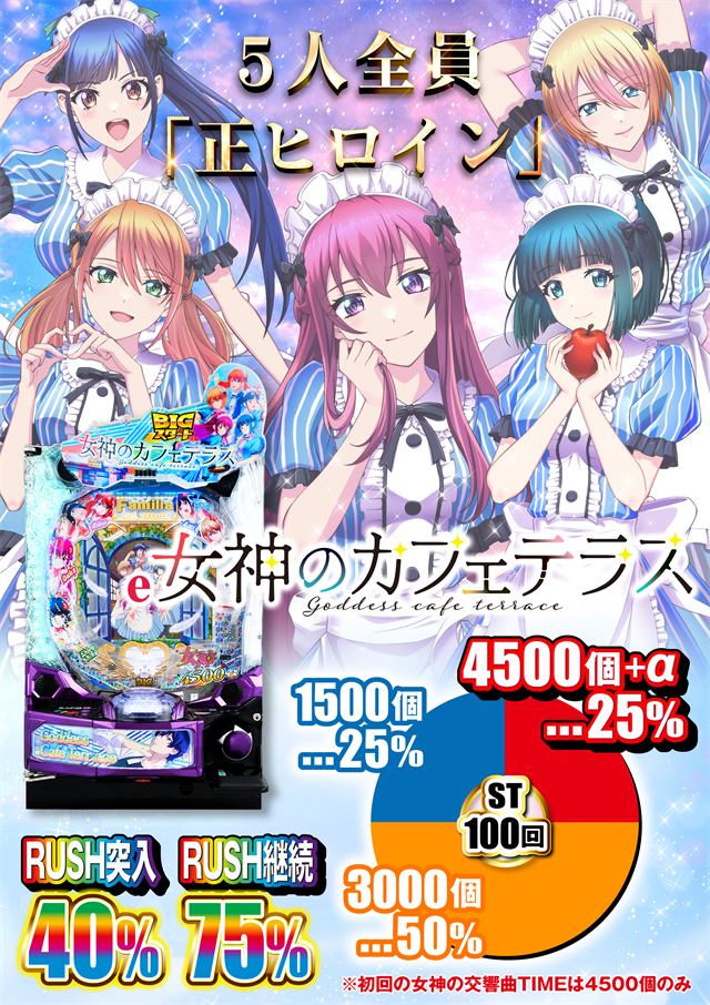 PIA 1000 KOKUSAIの最新情報画像