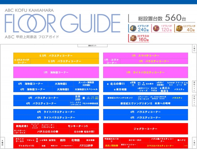 ABC甲府上阿原店の最新情報画像