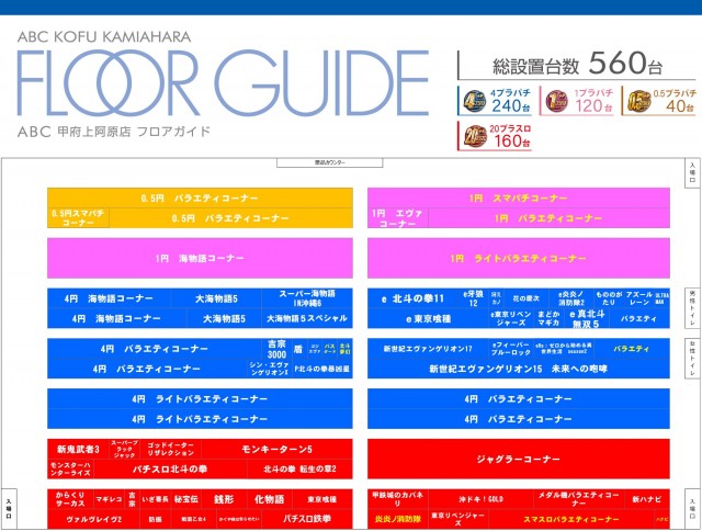 ABC甲府上阿原店の最新情報画像