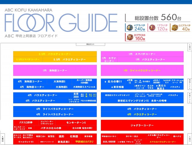 ABC甲府上阿原店の最新情報画像