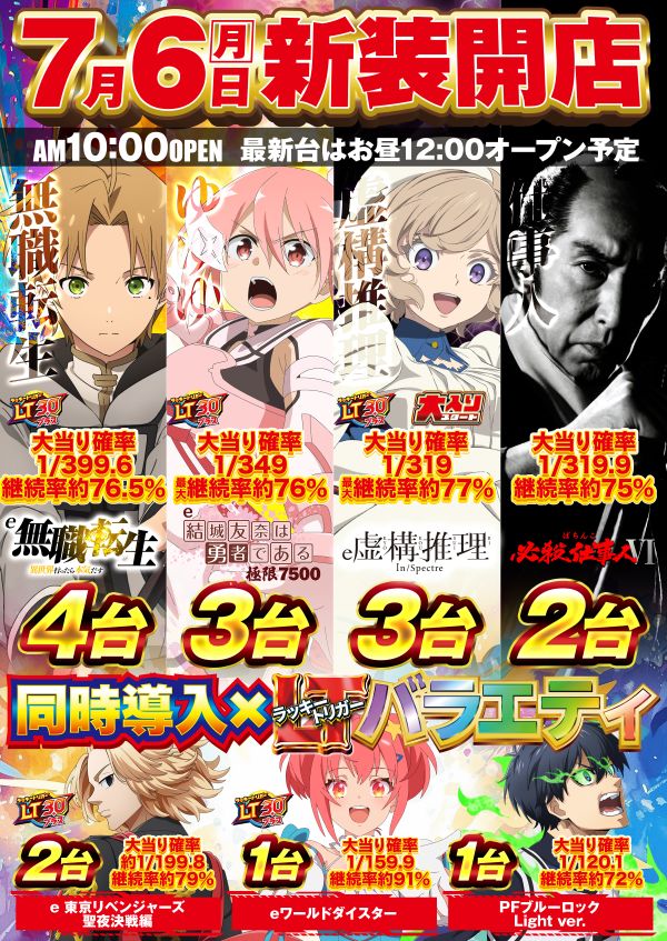ウインベルイーストパチンコの最新情報画像
