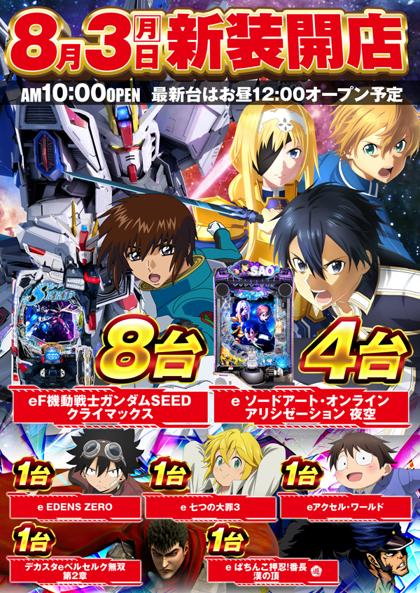 ウインベルイーストパチンコの最新情報画像