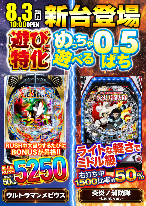 ウインベルイーストパチンコの最新情報画像
