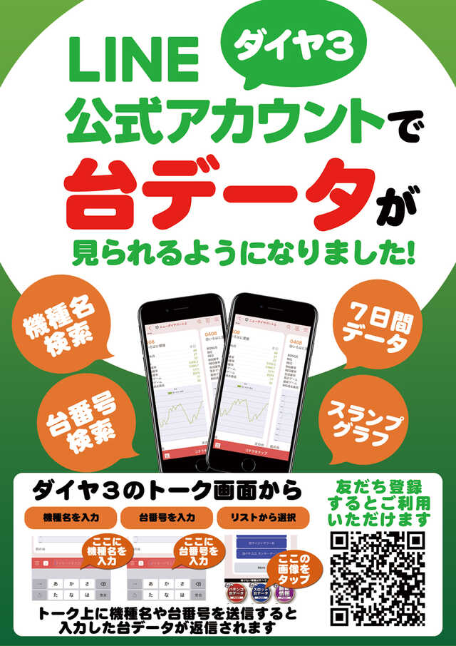 ダイヤ３の最新情報画像