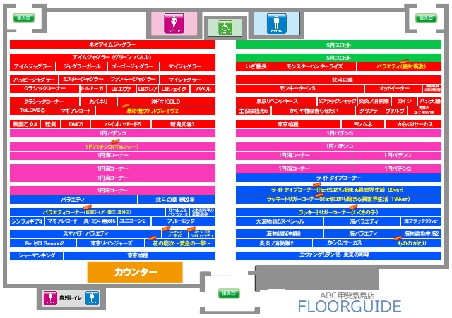ABC甲斐敷島店の最新情報画像