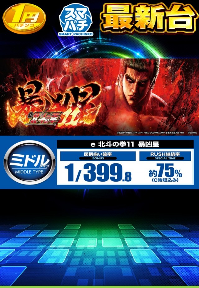 チャンピオン　フォレストの最新情報画像