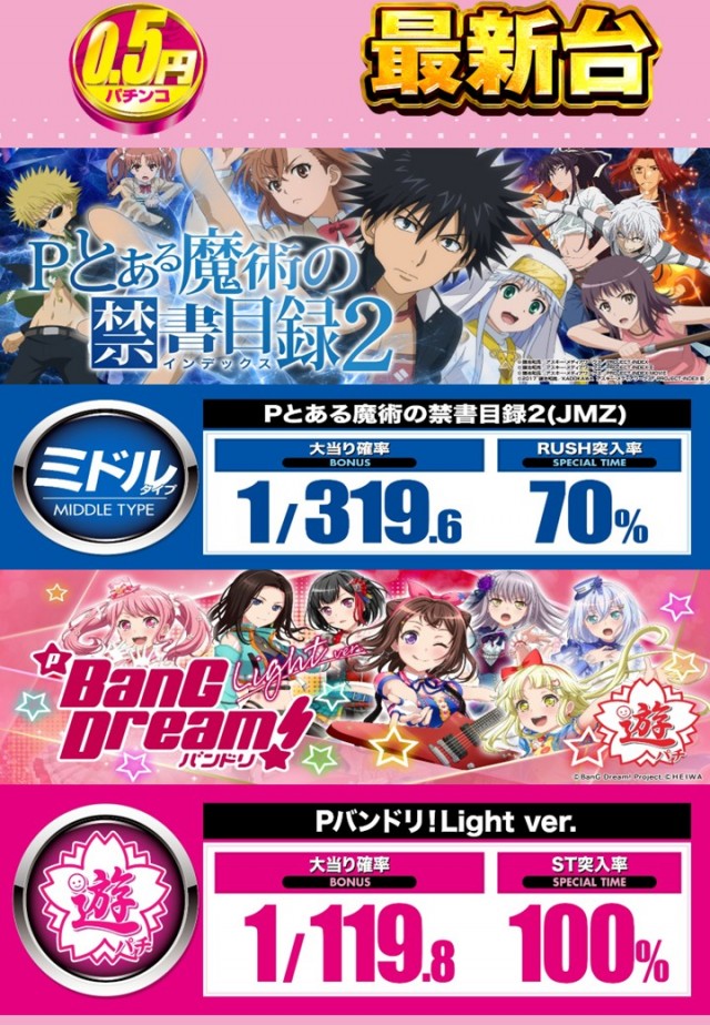 チャンピオン　フォレストの最新情報画像