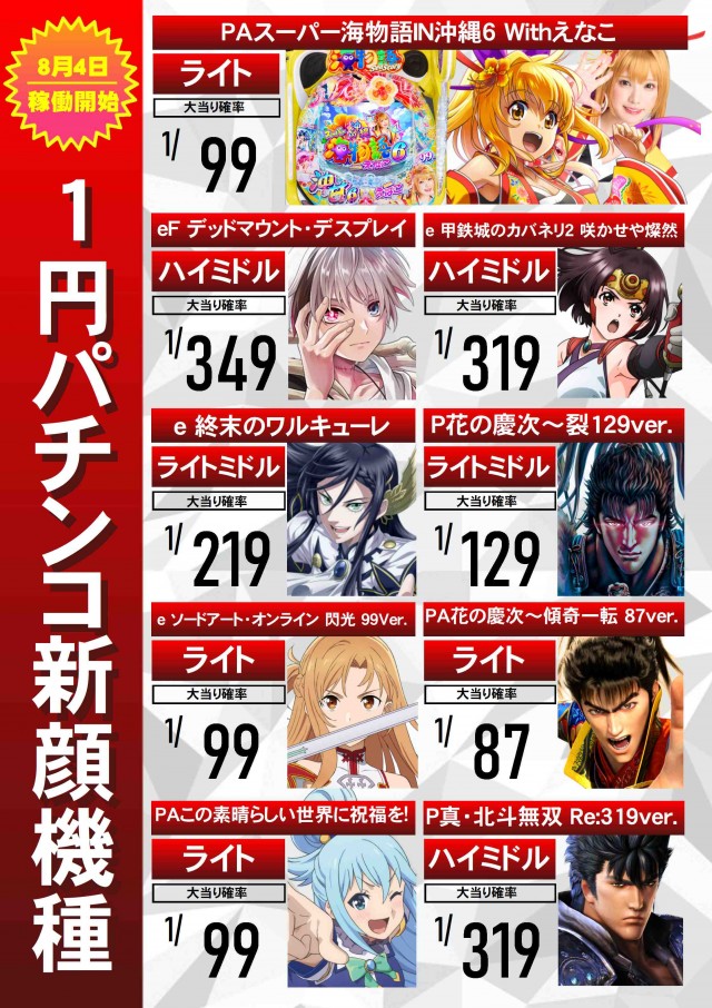 ABC甲府アルプス通り店の最新情報画像