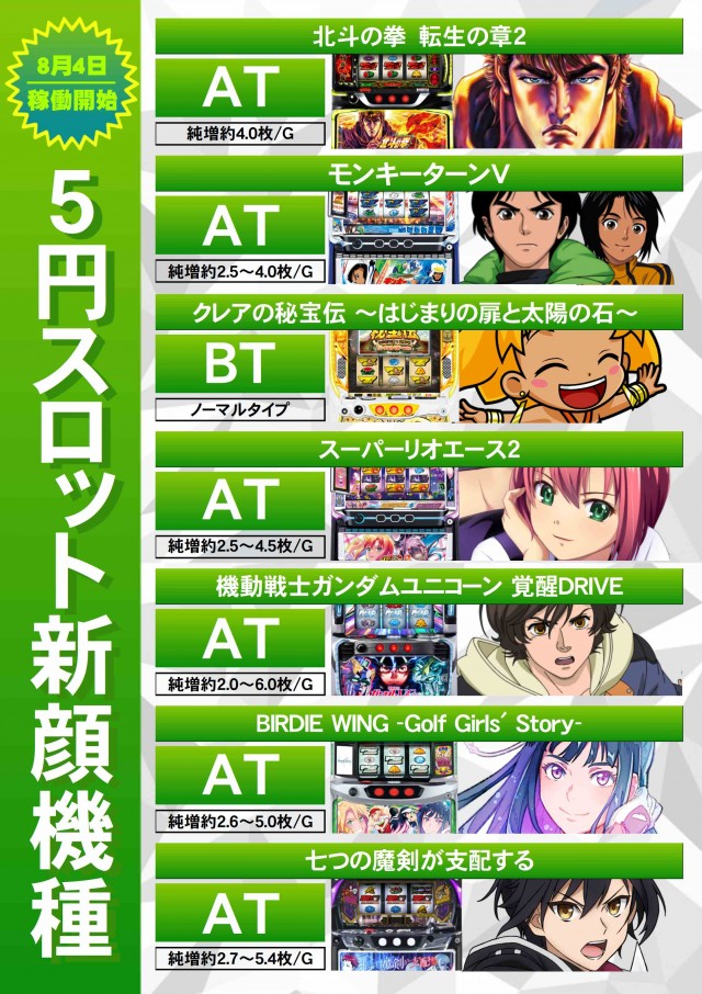 ABC甲府アルプス通り店の最新情報画像