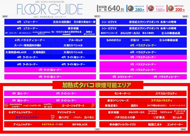 ABC甲府昭和通り店の最新情報画像