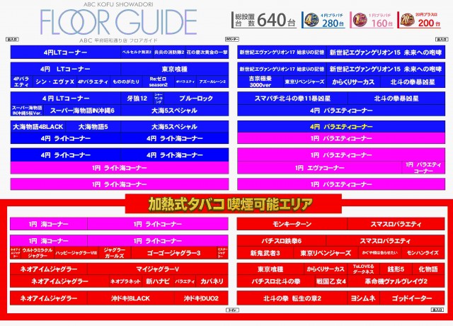 ABC甲府昭和通り店の最新情報画像