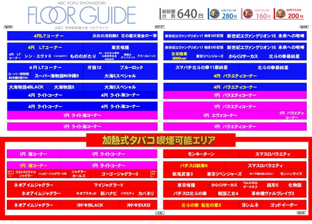 ABC甲府昭和通り店の最新情報画像
