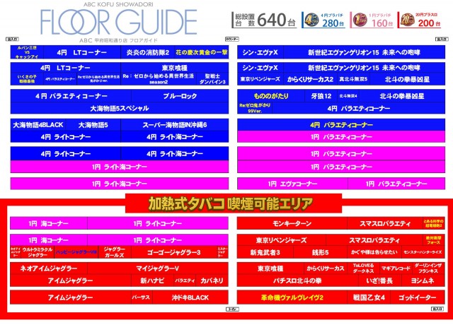 ABC甲府昭和通り店の最新情報画像