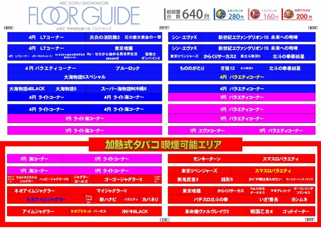 ABC甲府昭和通り店の最新情報画像