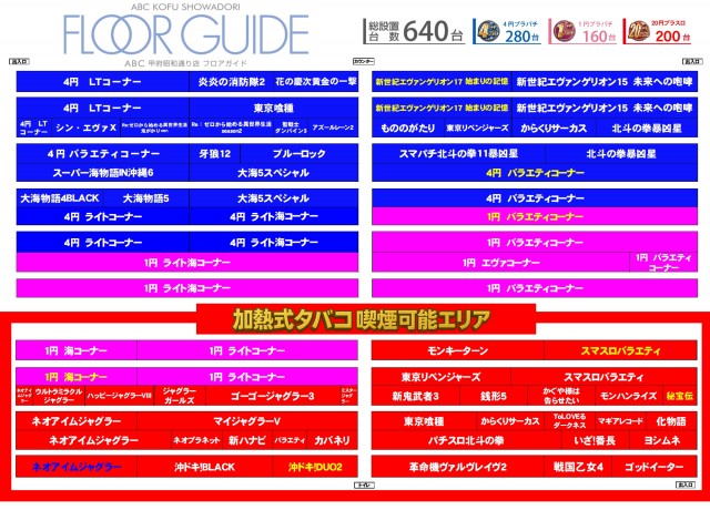 ABC甲府昭和通り店の最新情報画像