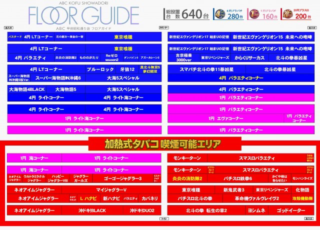 ABC甲府昭和通り店の最新情報画像