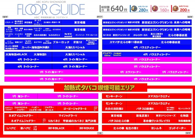 ABC甲府昭和通り店の最新情報画像