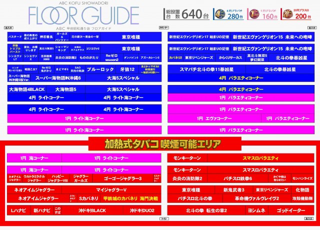 ABC甲府昭和通り店の最新情報画像