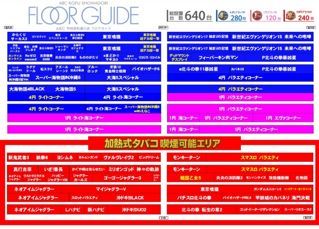 ABC甲府昭和通り店の最新情報画像