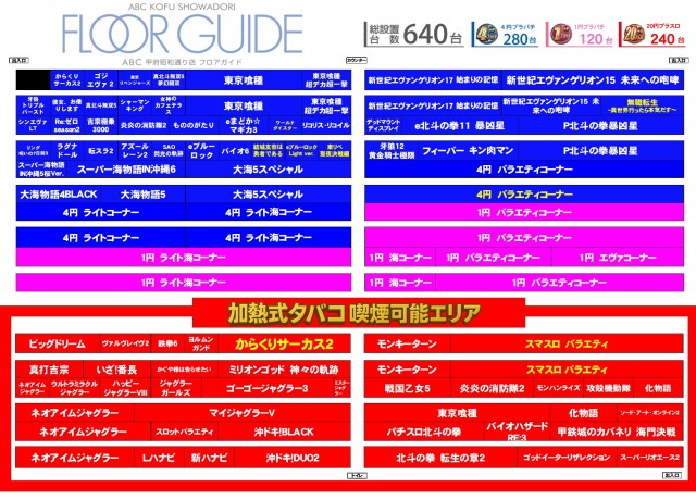 ABC甲府昭和通り店の最新情報画像