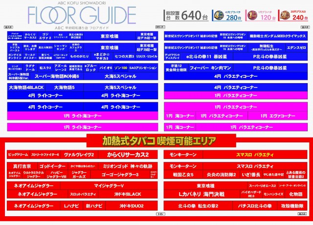 ABC甲府昭和通り店の最新情報画像