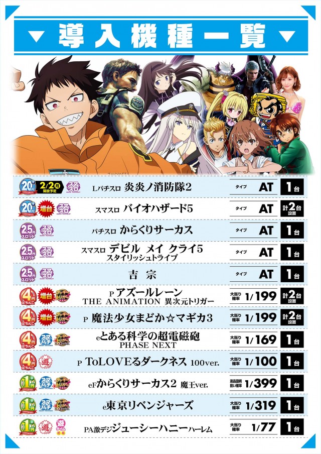 パチンコプラザ瀬名店の最新情報画像