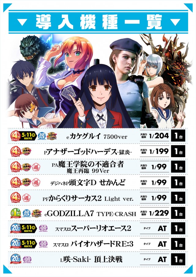 パチンコプラザ瀬名店の最新情報画像