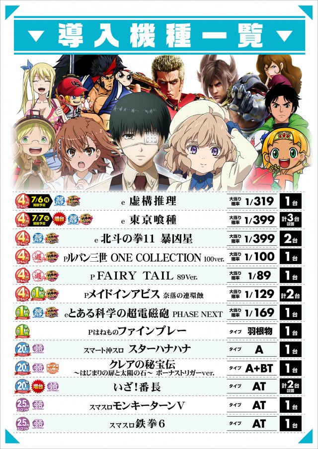 パチンコプラザ瀬名店の最新情報画像