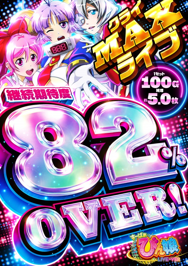 アプリイ新伝馬の最新情報画像