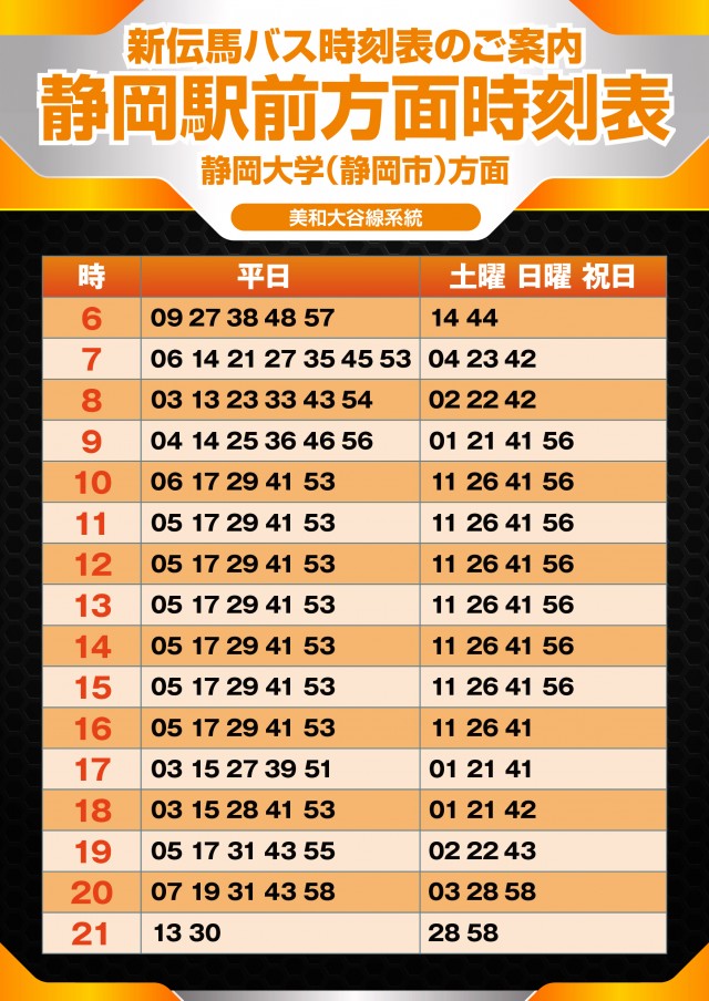 アプリイ新伝馬の最新情報画像