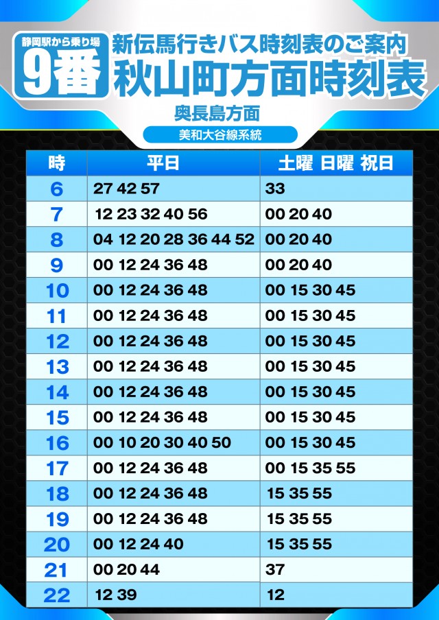 アプリイ新伝馬の最新情報画像