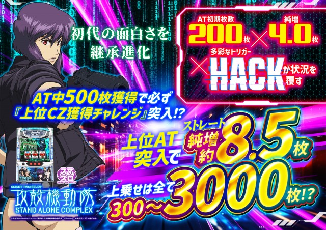 ABC静岡柳町店の最新情報画像