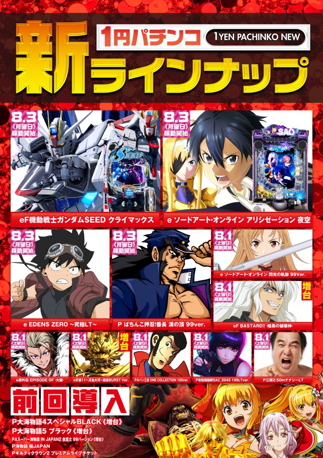 アプリイ富士見台の最新情報画像