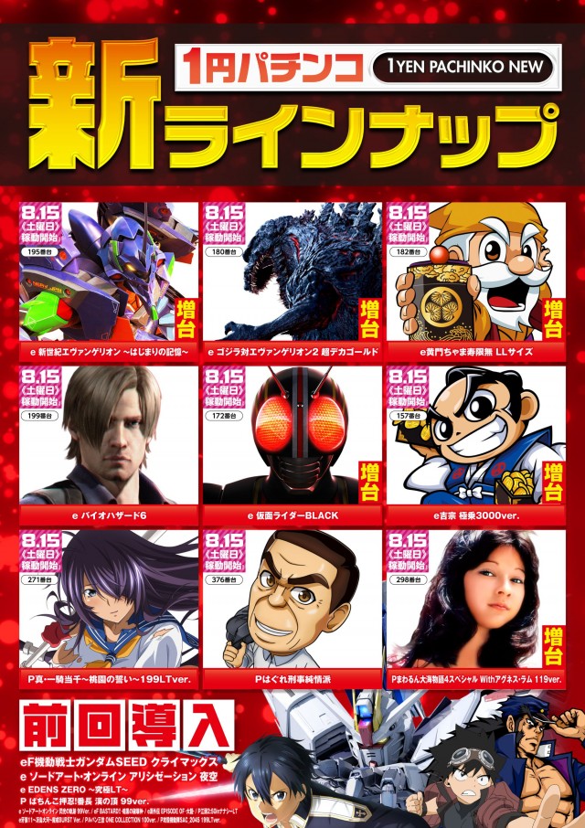アプリイ富士見台の最新情報画像