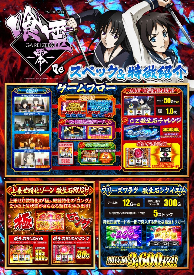 アプリイ富士見台の最新情報画像