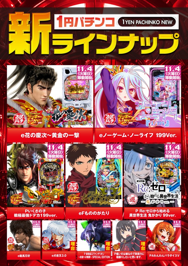 アプリイ富士見台の最新情報画像