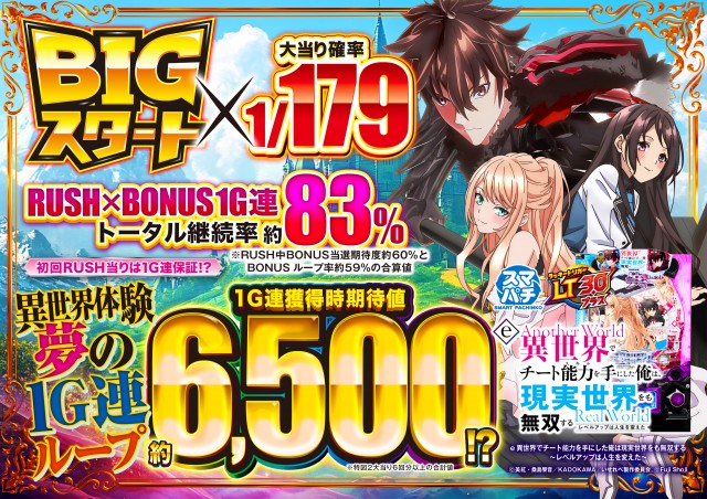 ABC静岡寿町店の最新情報画像