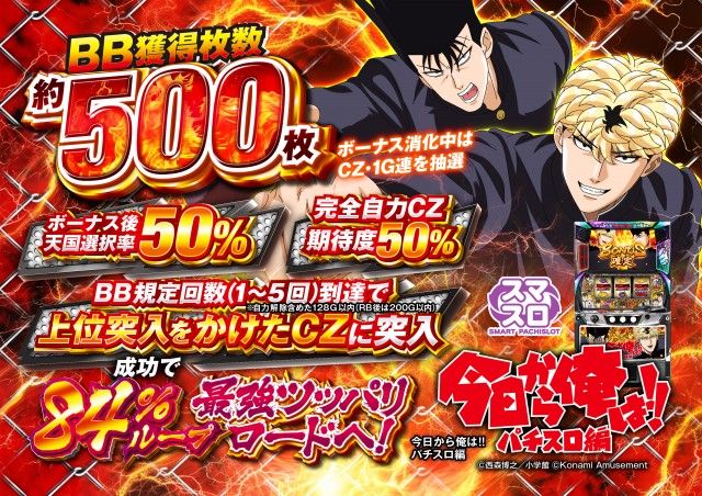 ABC静岡寿町店の最新情報画像