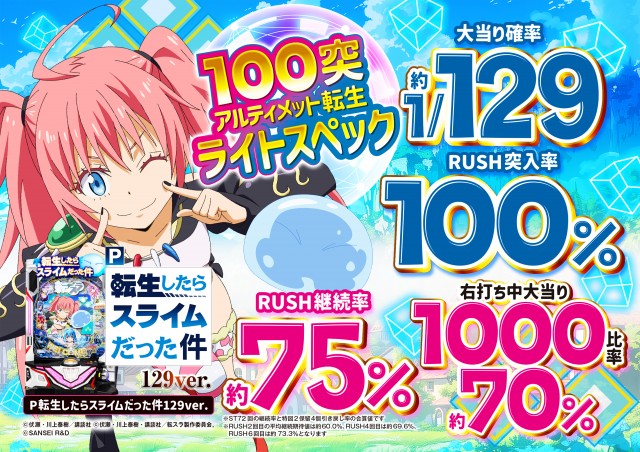 ABC静岡寿町店の最新情報画像