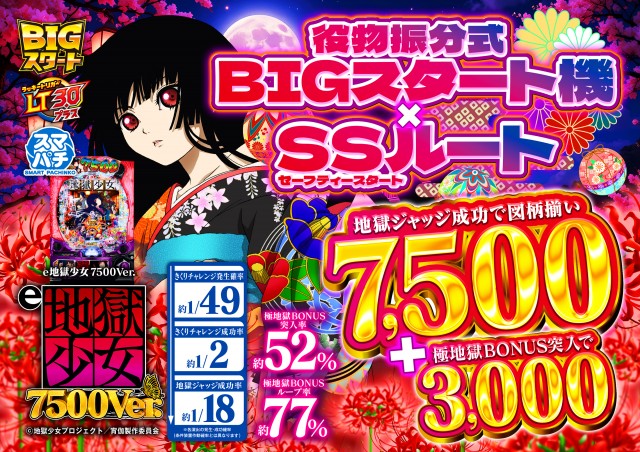 ABC静岡寿町店の最新情報画像